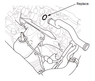 Engine Cooling System - Service Information